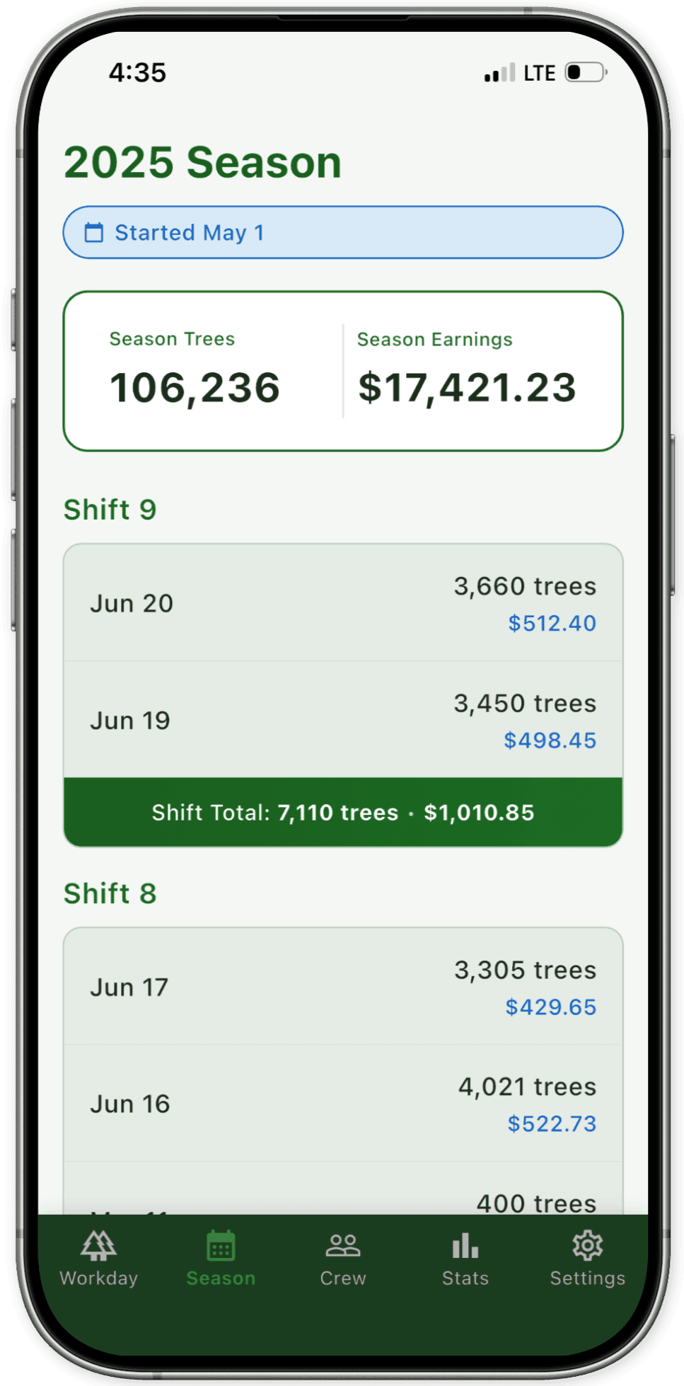 Planter Pro season overview with shift logs and totals